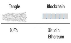 imToken钱包用户警惕：关于病毒提示的全面解析与