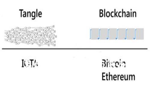imToken钱包用户警惕：关于病毒提示的全面解析与解决方案