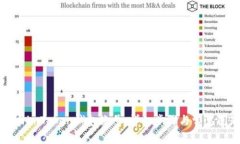 如何找回imToken钱包账号：详细步骤与常见问题解