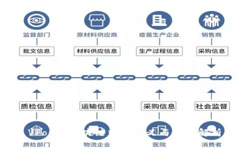 VPos在区块链中的意义与应用解析
