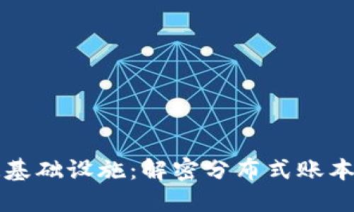 区块链构造基础设施：解密分布式账本技术的根基