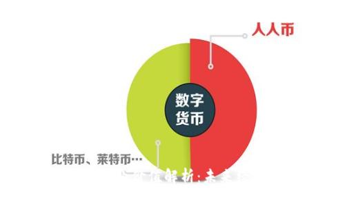 区块链技术的商业价值解析：未来经济的变革引擎