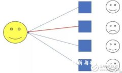 imtoken钱包被盗案例解析与安全防范