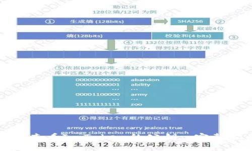 如何查看ImToken的公钥: 完整指南