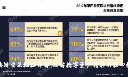 区块链交互地址详解：理解数字资产转移的核心概念