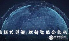 区块链合约模式详解：理解智能合约的原理与应