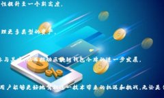   区块链钱包令牌的含义与应用解析 /  guanjianci
