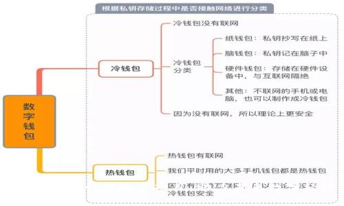 全面解析区块链人才培养项目：助力未来数字经济的发展
