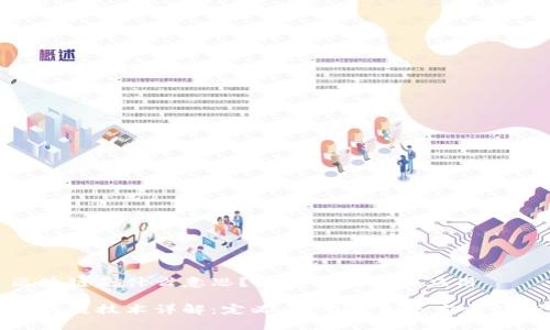 区块链是什么意思？浅析其概念与应用

区块链技术详解：定义、应用及未来发展趋势