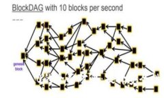 :imToken 1.0与2.0的全面对比：提升安全性与用户体