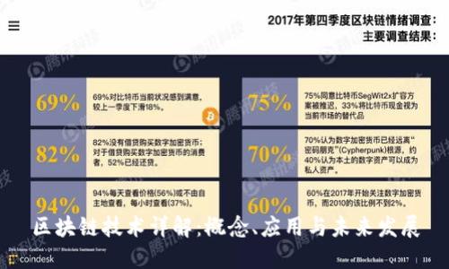 区块链技术详解：概念、应用与未来发展
