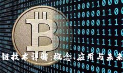 区块链技术详解：概念、应用与未来发展