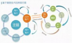 区块链钱包上线是什么意思？全面解读及其重要