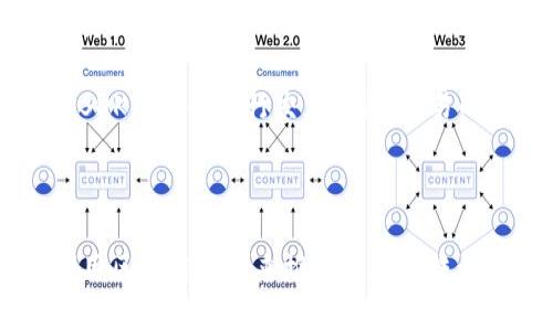  深入了解Fabric区块链：架构、特点与应用前景 /   
 guanjianci Fabric区块链, Hyperledger Fabric, 区块链技术, 企业应用 /guanjianci 

什么是Fabric区块链？
Fabric区块链是由Linux基金会旗下的Hyperledger项目开发的一种模块化区块链框架。它旨在为企业提供灵活、高效、可扩展的区块链解决方案。Fabric区块链的设计使其适合多种应用场景，尤其是在需要交易隐私、高性能和多组织参与的企业环境中。

Fabric的核心特性包括了帮助企业构建私有或许可区块链的能力，支持可插拔的共识机制，以及灵活的智能合约（在Fabric中称为“链码”）。通过这些设计，Fabric不但可以满足不同企业的需求，还能够确保系统的安全性和稳定性。

Fabric区块链的架构特点
Fabric的架构是模块化的，允许不同组成部分独立发展。其主要组成部分包括：
ul
listrong网络组件：/strong Fabric使用Peer、Orderer和CouchDB等多个组件来保证稳定性和性能。/li
listrong链码：/strong Fabric支持用多种编程语言编写链码，主要是Go、Java和JavaScript。链码负责处理交易逻辑。/li
listrong共识机制：/strong Fabric提供了多种共识算法，企业可以根据自身需求选择适合的方式。/li
listrong身份管理：/strong Fabric使用公共密钥基础设施（PKI）管理身份，确保数据的隐私与安全。/li
/ul

Fabric的优势
使用Fabric区块链有几个显著优势：
ul
listrong隐私和安全：/strong Fabric允许设置权限，只有经过授权的参与者才能查看交易信息，保证了数据的隐私性。/li
listrong高效性能：/strong 通过将共识机制分散到不同的步骤中，Fabric能够实现更高的处理速度，降低延迟。/li
listrong灵活性：/strong 企业可以根据需求选择不同的共识机制和路径，无论是快速生效的临时解决方案，还是长期稳定的解决方案。/li
listrong可扩展性：/strong Fabric的模块化架构使得系统能够根据企业的需求不断扩展。/li
/ul

Fabric的应用场景
Fabric区块链被广泛应用于许多行业，以下是一些典型的应用场景：
ul
listrong金融服务：/strong 在银行和金融机构中，Fabric可用于高效处理交易，降低欺诈风险。/li
listrong供应链管理：/strong 在供应链中多方之间交易的透明度和可追溯性是至关重要的，Fabric能帮助监测商品的流动。/li
listrong医疗健康：/strong Fabric可以帮助医疗组织安全地共享患者的健康记录，提高治疗效率。/li
listrong政府服务：/strong 政府可以利用Fabric提升公共服务的透明度和效率，例如土地登记、投票等。/li
/ul

Fabric与其他区块链技术的对比
相较于其它区块链平台如Ethereum、Bitcoin等，Fabric最大的不同体现在以下几个方面：
ul
listrong许可制 vs. 公共链：/strong Fabric是一个许可区块链，只允许经过授权的节点参与，而Ethereum和Bitcoin则是完全开放的公共链。/li
listrong隐私性：/strong Fabric支持私人数据和交易的隐私保护，而Ethereum的交易记录是公开的。/li
listrong智能合约的语言：/strong Fabric支持多种编程语言创建链码，相比之下，Ethereum主要使用Solidity。/li
/ul

如何参与Fabric区块链？
在Fabric区块链中，想要参与需要完成几个步骤：
ul
listrong设置环境：/strong 首先，需要安装Docker、Go环境等相关开发工具。/li
listrong创建网络：/strong 通过Fabric提供的工具可以迅速构建一个开发环境，创建自己的区块链网络。/li
listrong部署链码：/strong 开发并部署链码，定义交易逻辑，引导区块链网络的操作。/li
listrong参与网络操作：/strong 通过CLI或者SDK与Fabric区块链进行交互，提交交易，查询数据等。/li
/ul

可能相关的问题

h41. Fabric区块链如何确保安全性和隐私性？/h4
Fabric区块链的安全性和隐私性体现在其设计结构和技术方案中。具体来说，Fabric的安全性主要依赖于身份管理机制、权限控制和加密技术。

首先，Fabric使用PKI（公钥基础设施）来管理用户身份。每个参与者都有一个私钥和公钥，只有持有私钥的用户才能对交易进行签名，确保交易的真实性。其次，Fabric允许组织定义访问控制策略，通过这些策略限制不同用户对链上数据的访问。例如，对于某些敏感数据，只有特定用户才能访问，这在金融、医疗等行业非常重要。

在数据传输过程中，Fabric采用了加密技术，确保在网络上传输的所有信息都是安全的，避免数据被篡改或窃取。此外，Fabric支持私有数据集合，只有选定的组织可以访问该部分数据，进一步增强了隐私保护。

综合来看，Fabric区块链的安全架构为多方参与的商业场景提供了一种有效的保障，确保数据的机密性和完整性。

h42. Fabric区块链如何支持企业级应用？/h4
Fabric区块链的设计目标就是为了支持企业级应用，因此在架构和功能上都适应了企业的需求。

首先，Fabric的模块化架构允许企业根据自身需求进行定制。企业可以选择适合的共识机制，决定交易的确认方式，保障系统的灵活性。此外，Fabric支持跨组织的智能合约开发，使得多方之间的业务逻辑可以在链上自动执行，降低了人为干预造成的风险。

其次，Fabric通过允许创建私人数据集合来满足企业对数据隐私的需求，保证了敏感信息的安全。这对于多方合作的环境中尤其重要，企业可以在数据共享的同时，保护核心竞争力和商业秘密。

此外，Fabric通过支持高吞吐量和低延迟的性能，能够满足大规模企业应用的需求。这种性能使得Fabric在处理海量交易时仍能保持高效的响应速度，为企业提供高可靠性的服务。

综合来看，Fabric区块链通过模块化架构、隐私保护和高效率的性能为企业级应用提供了全面支持，成为各类企业数字转型的重要工具。

h43. Fabric区块链与Ethereum的主要区别是什么？/h4
Fabric区块链与Ethereum在架构、共识机制和应用场景等方面有着显著的区别。

首先，在区块链类型上，Fabric是一个许可链，而Ethereum是一个公共链。这意味着在Fabric中，参与者需要经过授权才能加入网络，保证了系统的隐私性和安全性。而Ethereum是开放的，任何人都可以参与，在这类网络中，交易信息是对所有用户透明的。

其次，在智能合约的支持上，Fabric允许用多种编程语言来编写链码，如Go、Java和JavaScript。这种灵活性使得开发者可以选择自己熟悉的语言进行开发。而Ethereum主要使用Solidity作为智能合约的编程语言，限制了开发的灵活性。

再者，Fabric的共识机制是可插拔的，支持多种算法，可以根据企业的需求进行配置。而Ethereum采用的是工作量证明（PoW）机制，尽管也在逐步向权益证明（PoS）迈进，但相对而言不如Fabric灵活。

最后，Fabric更适合于企业级应用，尤其是在需要隐私和安全的场景，如金融服务、供应链等。而Ethereum则更多地应用于去中心化金融（DeFi）、非同质化代币（NFT）等领域，适合广泛的参与者。

h44. 如何在Fabric区块链上开发智能合约？/h4
在Fabric区块链上开发智能合约（链码）主要经历几个步骤：

第一步，确保准备好开发环境，包括安装Go、Docker等必要的软件。Fabric支持多种编程语言，开发者可以选择最适合自己的语言进行开发。

第二步，创建Fabric项目，并定义项目结构，包括交易逻辑、数据结构等。开发者需要根据业务需求设计链码的接口，如如何添加、查询、修改和删除数据。

第三步，编写链码，在代码中实现具体的业务逻辑，例如如何处理交易、验证用户身份等。开发者需注意链码的安全性和性能，避免出现常见的安全漏洞。

第四步，测试和部署链码。开发者可以在本地环境中进行单元测试，确保链码的功能正常。在完成测试后，将链码部署到Fabric网络中，并通过CLI或SDK与链码进行交互，测试交易的执行情况。

最后，通过监控链上的交易状态和数据变更，确保链码正常工作。同时，开发者可以根据实际需要对链码进行和迭代，提升性能和安全性。

综上所述，Fabric区块链是一个功能强大、灵活性高的企业级区块链解决方案，适合多种行业应用。通过深入理解其架构和特点，企业能够更好地利用区块链技术来推动数字化转型，实现业务的创新与发展。