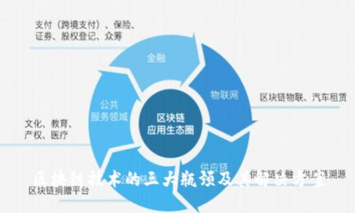 区块链技术的三大瓶颈及其解决方案