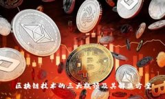 区块链技术的三大瓶颈及其解决方案