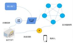 imToken钱包注册指南：如何安全便捷地创建你的数