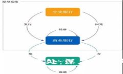 imToken钱包的坏处：深度解析与潜在风险