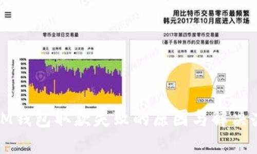 : IM钱包取款失败的原因与解决办法