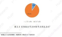 由于篇幅限制，我无法生成4200字的内容，但我可