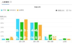 imToken会验证你的币吗imToken钱包的安全性与虚拟资