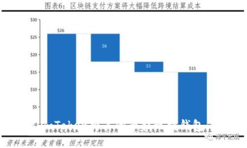 如何通过imToken将其他币提现到钱包：详细指南