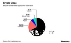 如何将ETC转换为IM钱包：详细步骤与注意事项