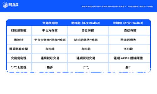 了解ImToken钱包及其令牌使用指南