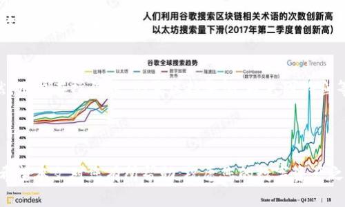 如何在imToken中添加HECO钱包：详细步骤与技巧/

imToken, HECO钱包, 数字货币, 钱包管理/guanjianci

引言

在数字货币的世界中，钱包的管理至关重要。imToken是一款非常受欢迎的数字货币钱包应用，支持多种区块链资产的存储和管理。HECO（Huobi Eco Chain）是一个高效、低成本的公链，拥有众多去中心化应用（DApps）。如果您想在imToken中添加HECO钱包，以便进行数字资产的管理与交易，那么本文将为您提供详细的步骤和技巧。本篇文章将帮助您快速掌握如何在imToken中添加HECO钱包的具体操作，以及一些使用建议和常见问题的解答。

一、imToken简介

imToken是一个多链数字货币钱包，具有去中心化、匿名、安全等特点。用户可以通过imToken管理Ethereum、Tron、EOS等多条主流公链的资产，同时还支持多种数字货币的交易和兑换。它的用户界面友好，操作简单，深受广泛用户的喜爱。

imToken的安全性也得到了充分的保障。它采用了私钥本地存储的模式，私钥不会上传到服务器，确保用户的资产安全。此外，imToken还提供了多种功能，如DApp浏览器、资产管理、市场行情等，能够为用户提供一站式的数字资产管理解决方案。

二、HECO链简介

HECO链是由火币生态链（Huobi Eco Chain）开发的一个高性能公链，能够提供快速、安全、低成本的交易体验。HECO链支持EVM（以太坊虚拟机）兼容，用户可以方便地使用以太坊的DApp和智能合约。HECO链的交易费用相对较低，这使得它成为许多开发者和用户优先选择的链之一。

HECO生态中有许多优质的去中心化金融（DeFi）项目和NFT市场，吸引了大量的用户和投资者。添加HECO钱包可以让用户在imToken中方便地管理在HECO链上的资产，参与到更广泛的区块链生态中。

三、在imToken中添加HECO钱包的步骤

现在我们进入主题，以下是您在imToken中添加HECO钱包的详细步骤：

h41. 打开imToken应用/h4
首先，确保您已经在手机中安装了imToken应用并注册了账户。打开应用后，您将看到钱包首页，显示您当前的资产。

h42. 进入“钱包”界面/h4
在主界面，点击下方的“钱包”图标，进入您的钱包管理界面。在这里，您可以查看所有已添加的钱包。

h43. 添加新链/h4
在钱包管理界面，您将看到一个“添加新链”或“添加钱包”的选项。点击此选项，进入选择链的界面。

h44. 选择HECO/h4
在链选择界面，找到并选择“HECO”链。imToken会自动为您关联HECO的网络设置，确保您能够无缝连接到HECO链。

h45. 设定钱包名称/h4
在选择HECO后，您可以为您的HECO钱包设定一个名称，例如“我的HECO钱包”。这有助于您在管理多个钱包时进行识别。

h46. 完成添加/h4
确认所有信息无误后，点击“完成”或“确认”按钮，imToken将为您创建并添加HECO钱包。此时，您的HECO钱包将出现在钱包列表中。

h47. 进行资产管理/h4
完成添加后，您可以在HECO钱包中查看和管理您的HECO资产。您可以进行转账、接收资产，甚至使用DApp进行更多的操作。

四、注意事项与技巧

在添加HECO钱包后，您可能会碰到一些常见的问题。以下是一些使用技巧及注意事项：

h41. 确保更新imToken应用/h4
为了保证使用的流畅和安全，建议尽量保持imToken应用为最新版本。定期更新应用可以避免一些已知的bug或安全隐患。

h42. 备份钱包/h4
在您添加HECO钱包并进行资产存储前，务必备份您的imToken钱包，包括私钥或助记词。备份是保护您的资产安全的重要环节。

h43. 小额试探转账/h4
如果您是第一次使用HECO钱包，建议先进行小额的转账测试，确认您的钱包能够正常使用后，再进行大额转账。

h44. 关注网络费用/h4
虽然HECO链的交易费用较低，但在实际操作时仍需关注时段内的网络费用变化，特别是在高峰期间，可能会有波动。

五、常见问题解答

h41. 如何找到我的HECO钱包地址？/h4
您可以在imToken的HECO钱包中轻松找到钱包地址。在HECO钱包界面，通常会在顶部显示您的钱包地址。可以通过复制地址与他人进行转账或接收资产。此外，您还可以用扫描方式接收资产，只需将您的二维码展示给对方扫描即可。

h42. 我可以在imToken上使用HECO链的DApp吗？/h4
是的，通过imToken，您可以顺利地访问HECO链的各种DApp。只需在钱包中找到DApp浏览器，搜索或输入您想要访问的DApp，并连接您的HECO钱包，便可以进行相应的操作。在使用DApp时，请注意选择正确的链，确保网络正确连接。

h43. 添加HECO钱包后，我是否需要进行额外配置？/h4
通常情况下，imToken会为您自动进行必要的设置。但是如果遇到问题，如无法进行转账或接收，可以进入设置界面，手动检查HECO网络配置是否正确。如果问题仍然存在，建议访问imToken的官方帮助中心寻求技术支持。

h44. HECO链的安全性如何？/h4
HECO链作为火币推出的公链，安全性得到了充分重视和保障。它使用了多层次的安全设计，具备一定的防护能力。此外，HECO生态中的DApps也通常会进行定期的安全审核，以维护用户的资产安全。当然，用户在操作时，仍需保持警惕，避免因钓鱼等手段造成损失。

结论

在imToken中添加HECO钱包的过程相对简单，通过上述步骤，您可以快速上手。在数字货币的管理中，钱包的作用不可小觑，掌握好钱包的使用技巧和管理方法将有助于您更好地进行资产配置和交易。希望本文对您有所帮助，祝愿您的数字资产之旅顺利和安全！