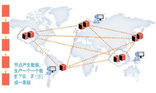 如何将EOS提币到imToken钱包详解