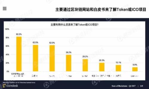 imToken转账不显示的原因及解决方法
