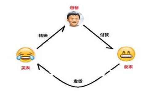 imToken钱包使用指南：全面了解数字货币管理