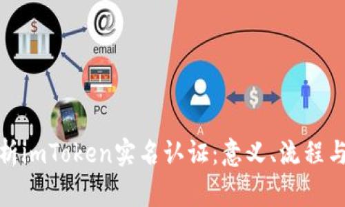 : 深入解析imToken实名认证：意义、流程与注意事项