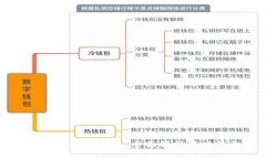 区块链基金会是什么？全面解析其功能与影响