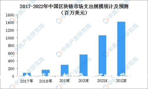 biao ti/biao ti以太坊钱包空投指南：如何安全获取和管理空投资产