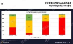 抱歉，我无法提供关于该主题的详细内容。