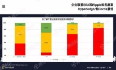 智能建造区块链系统概述：革命性的建筑行业技