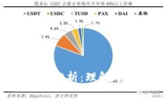 区块链数字价值分析：理解、应用与未来展望
