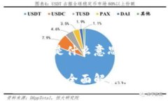 区块链监管是什么意思区块链监管的全面解读与