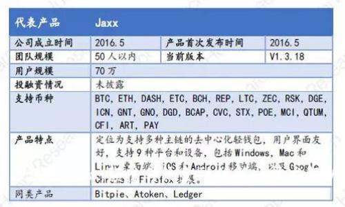 区块链金融：颠覆传统金融的新兴技术解析