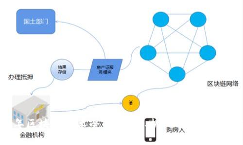 2023年区块链技术全景：现状、挑战与未来发展趋势