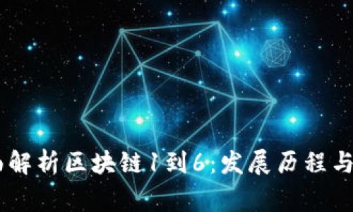 掉git全面解析区块链1到6：发展历程与技术演进
