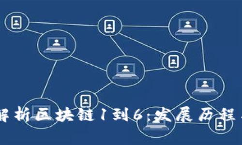 掉git全面解析区块链1到6：发展历程与技术演进