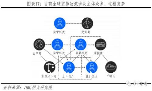区块链上的DAO是什么？全面解析去中心化自治组织的概念与应用