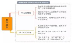 思考一个符合用户搜索并且支持的优秀全面解析