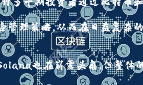   区块链时代的顶尖货币：解析最具潜力的数字资产 / 
 guanjianci 区块链, 数字货币, 比特币, 以太坊 /guanjianci 

引言
区块链技术自其诞生以来，已慢慢渗透至各个领域，而数字货币作为其最具象征性的应用，逐渐开始受到广泛关注。在众多数字货币中，究竟哪个是最厉害的币种呢？本文将深入探讨这一问题，分析不同数字货币的特点、市场表现及未来潜力。

最具争议的数字货币：比特币
比特币（Bitcoin）作为区块链技术的首个应用，自2009年诞生以来便成为数字货币的代名词。比特币的设计是为了提供一种去中心化的支付方式，允许用户在没有中介的情况下进行交易。其最大特点是限量供应，总量2100万个比特币，这一特性使得比特币被视为数字黄金。

比特币的安全性和透明性是其受到广泛认可的原因。所有交易记录都公开在区块链上，任何人都可以查看。这种透明性确保了比特币交易的公正性，同时网络的去中心化特性确保了没有单一实体可以控制或操控比特币网络。

然而，比特币也面临诸多挑战，包括高昂的交易费用、网络拥堵问题及其对能源的巨大消耗。尽管如此，比特币仍然是数字资产中最具价值和影响力的货币。

另一位领军者：以太坊
以太坊（Ethereum）是另一个备受瞩目的数字货币，许多人将其称为全球计算机。这一平台不仅仅是一个数字货币，还是一个能够进行智能合约和去中心化应用（DApp）开发的框架。以太坊的货币单位是以太（Ether）。

以太坊的优势在于其强大的智能合约功能，这使得它在区块链技术应用中具有广泛的适用性，包括金融、供应链管理、数字身份等多个领域。以太坊的开发者社区相对活跃，推动了生态系统的不断演进和创新。

尽管以太坊在市场上显示出强大的潜力，但其在交易处理速度及成本方面的问题仍未解决。不过通过即将实施的以太坊2.0升级，许多人对以太坊的未来寄予厚望。

区块链市场的新星：Solana
Solana是近年来崛起的一种新型区块链，因其高效的交易处理能力和较低的交易费用而备受关注。Solana能够在几秒内处理大量交易，其独特的共识机制和架构设计助力其在市场上快速走红。

Solana的生态系统正在迅速扩展，许多新兴的项目和初创企业纷纷选择在此平台上构建应用。与以太坊相比，Solana在可扩展性方面表现更好，能够有效应对高交易量带来的挑战。

然而，Solana也面临着竞争和可持续性的问题，目前在安全性与去中心化的基础上还需进一步提升。尽管如此，Solana的增长速度和创新能力让其成为一个值得关注的投资选择。

如何选择最适合的数字货币？
在考虑投资数字货币时，用户应注意多个因素以选择最适合自己的币种。这包括其市场需求、技术支持和项目背景等。了解一个币种的实际应用场景和未来发展潜力至关重要。

此外，考虑风险承受能力也是必要的，因为数字货币市场波动极大，投资者必须在风险与回报之间找到平衡。进行充分的研究和分析，了解不同行业的趋势和技术发展，将帮助投资者做出更明智的决策。

常见问题解析

1. 为什么比特币被称为数字黄金？
比特币被称为数字黄金，主要基于其供需特性和保值能力。与黄金一样，比特币的总供应量有限，不会被人为增发。这种稀缺性使其在经济不确定性期间被视为避险资产。同时，比特币的交易方式高效、透明，方便国际支付，因此在数字货币中拥有独特而重要的位置。

另外，比特币在市场中的广泛认可度也是其被称为数字黄金的原因之一。许多国家与企业已开始接受比特币作为一种合法支付手段，这为其增添了实际应用场景和市场价值。遍布全球的BTC ATM机及持续增长的比特币投资基金也在说明比特币作为一种新型资产类别得到广泛接受。

2. 以太坊与比特币的主要区别是什么？
虽然比特币和以太坊都是利用区块链技术的数字货币，但它们的设计目标和功能有所不同。比特币主要作为一种价值储存和转移的工具，而以太坊更侧重于成为一个去中心化应用平台。

以太坊不仅提供数字货币以太，还允许开发者在其平台上创建智能合约和DApp。这种灵活性为以太坊开辟了更多应用场景，使其在金融科技、艺术和游戏等领域表现突出。而比特币则更多地保持作为“价值储存”的角色，尽管它的支付功能也在不断发展。

不仅如此，比特币的共识机制是工作量证明（PoW），而以太坊则逐步过渡到权益证明（PoS）机制，后者旨在提高网络的可扩展性和环保性能。这一系列的差异使得比特币和以太坊在业务模式和用户体验上都各有千秋。

3. 未来是否会有新兴数字货币超越比特币和以太坊？
数字货币市场是一个充满变数的领域，技术更新换代非常迅速，未来确实存在新兴数字货币超越比特币和以太坊的可能。目前已出现了一些新兴币种，例如Solana和Cardano，它们在可扩展性、交易速度和成本方面可能会吸引更多用户的关注。

此外，随着区块链技术的发展，未来可能还会出现能够提供更多功能或解决现有币种问题的新项目。在此背景下，投资者应关注正在开发的解决方案，保持对市场动向的敏感度，以便把握潜在的投资机会。

4. 数字货币投资的风险和奖励是什么？
数字货币投资的风险主要体现在其高波动性和市场的不确定性。与传统资产相比，数字货币的价格浮动幅度通常更大，投资者可能在短时间内遭受较大损失。此外，数字货币市场缺乏监管，骗局和欺诈行为时有发生，增加了投资的风险。

然而，数字货币的高回报潜力也是其吸引力所在。随着越来越多的人和机构开始投资于数字资产，市场需求自然推动价格上涨。许多早期投资者通过比特币和以太坊获得了可观的利润，吸引更多投资者进入这一领域。

为了在这风险与回报中寻找到最佳的投资策略，投资者应进行充分调查，了解不同币种的实际情况，制定合理的投资计划和风险管理策略，从而在日益复杂的市场中立于不败之地。

结论
区块链技术的出现为我们带来了更多的可能性，而在众多数字货币中，比特币和以太坊仍然是市场的领军者。虽然新兴币种如Solana也在崭露头角，但整体的市场势头仍然未能撼动老牌币种的地位。投资时，了解每种币种的特点、市场表现及潜在风险，将是成功的关键。