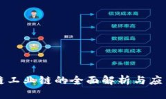 区块链工业链的全面解析与应用前景
