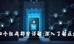 区块链四个组成部分详解：深入了解区块链技术