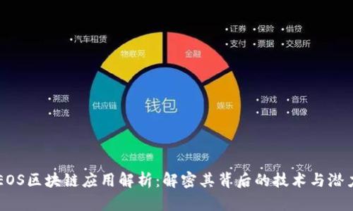 EOS区块链应用解析：解密其背后的技术与潜力