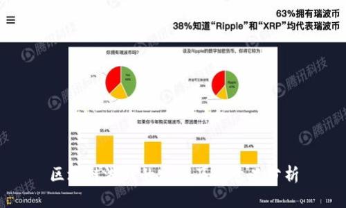 区块链游戏的定义及其意义分析